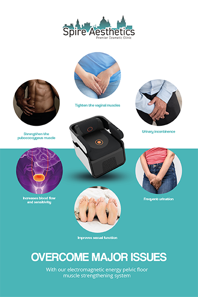 Image showing the benefits of Pelvic Floor Chair Therapy Abingdon